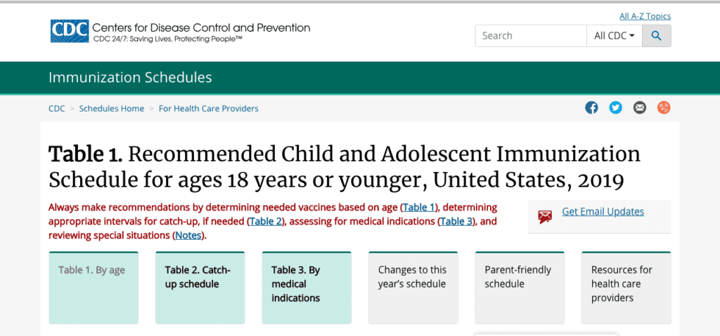 cdc immunization schedule