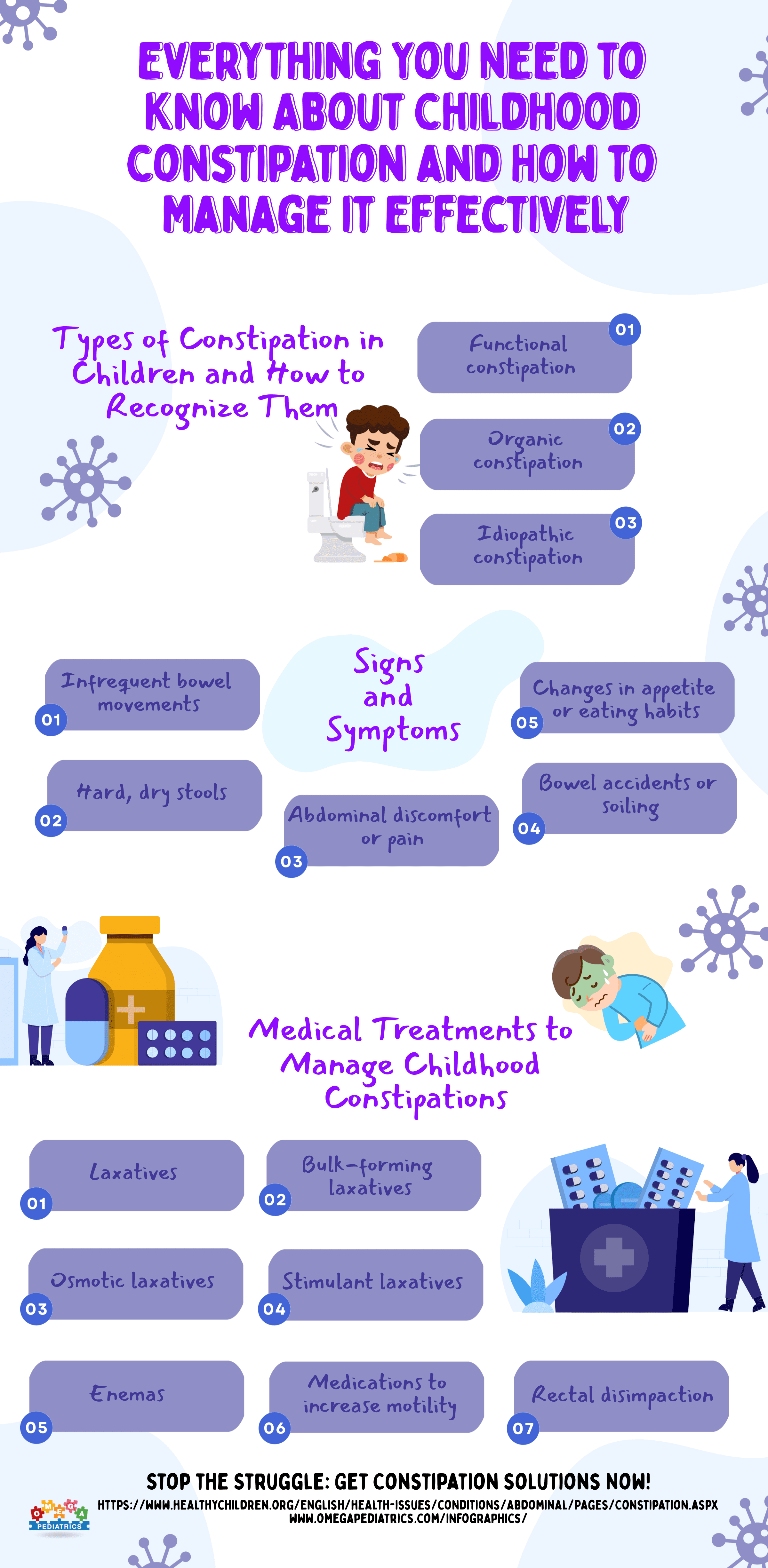 Everything You Need To Know About Childhood Constipation And How To Manage It Effectively 1 17 Everything You Need to Know About Childhood Constipation and How to Manage it Effectively