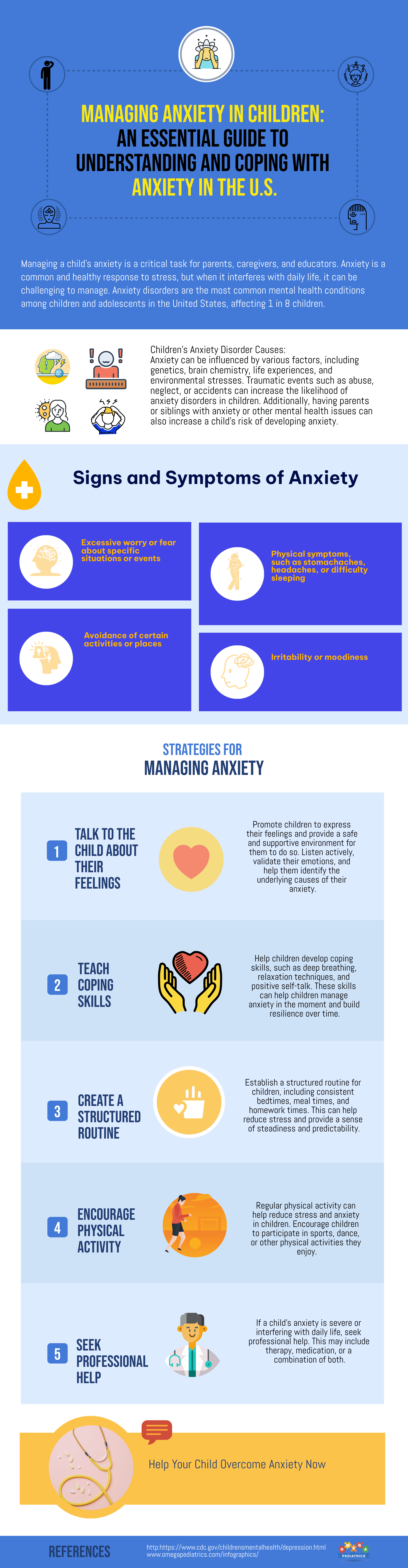 Managing Anxiety in Children: An Essential Guide to Understanding and Coping with Anxiety in the U.S. 1 30 Managing Anxiety in Children An Essential Guide to Understanding and Coping with Anxiety in the US
