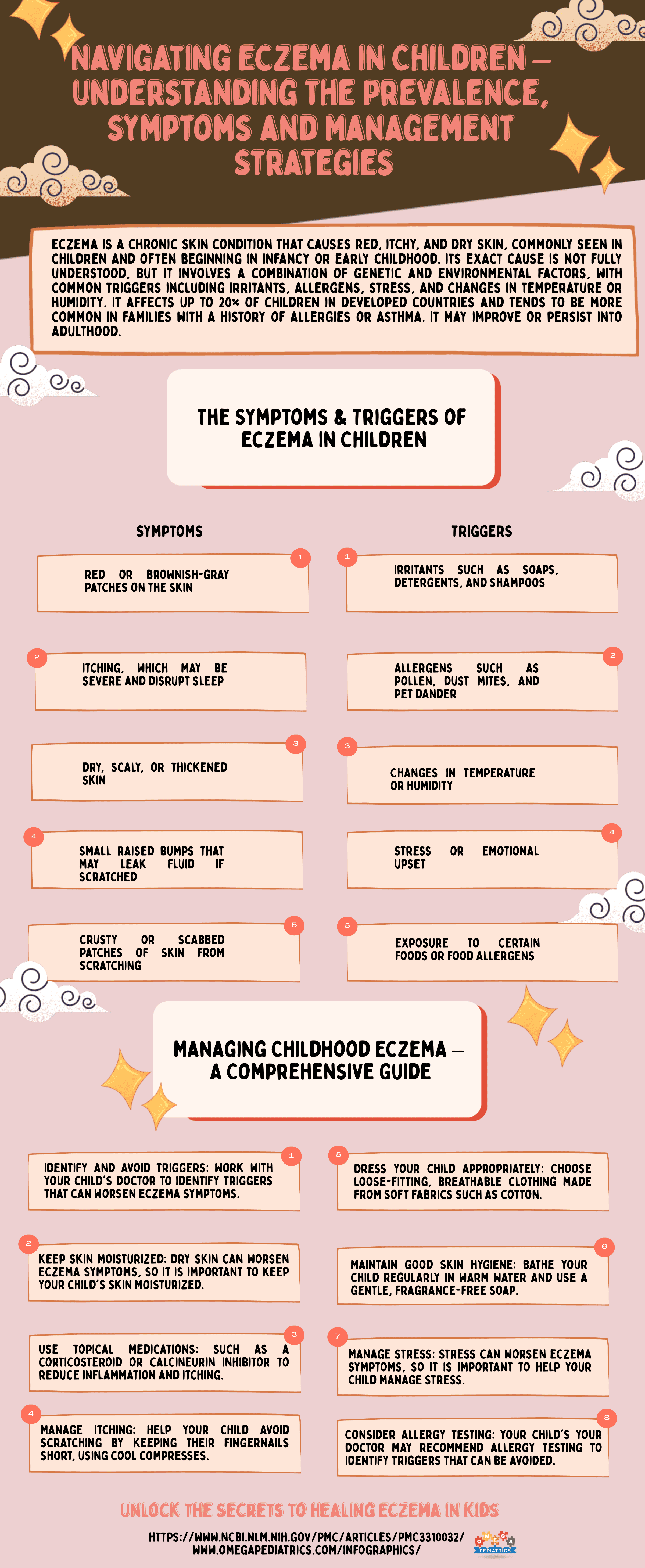 Navigating Eczema in Children – Understanding the Prevalence, Symptoms and Management Strategies 1 32 Navigating Eczema in Children Understanding the Prevalence Symptoms and Management Strategies 1