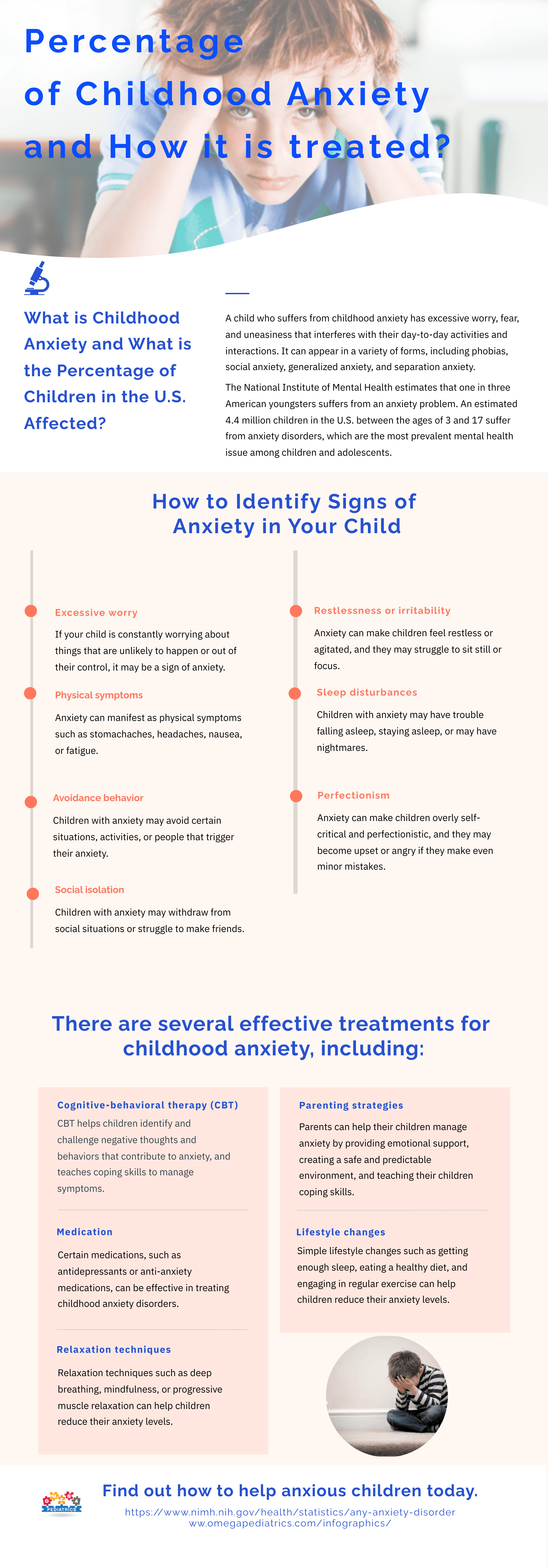 Percentage of Childhood Anxiety and How it is treated Percentage of Childhood Anxiety and How it is treated
