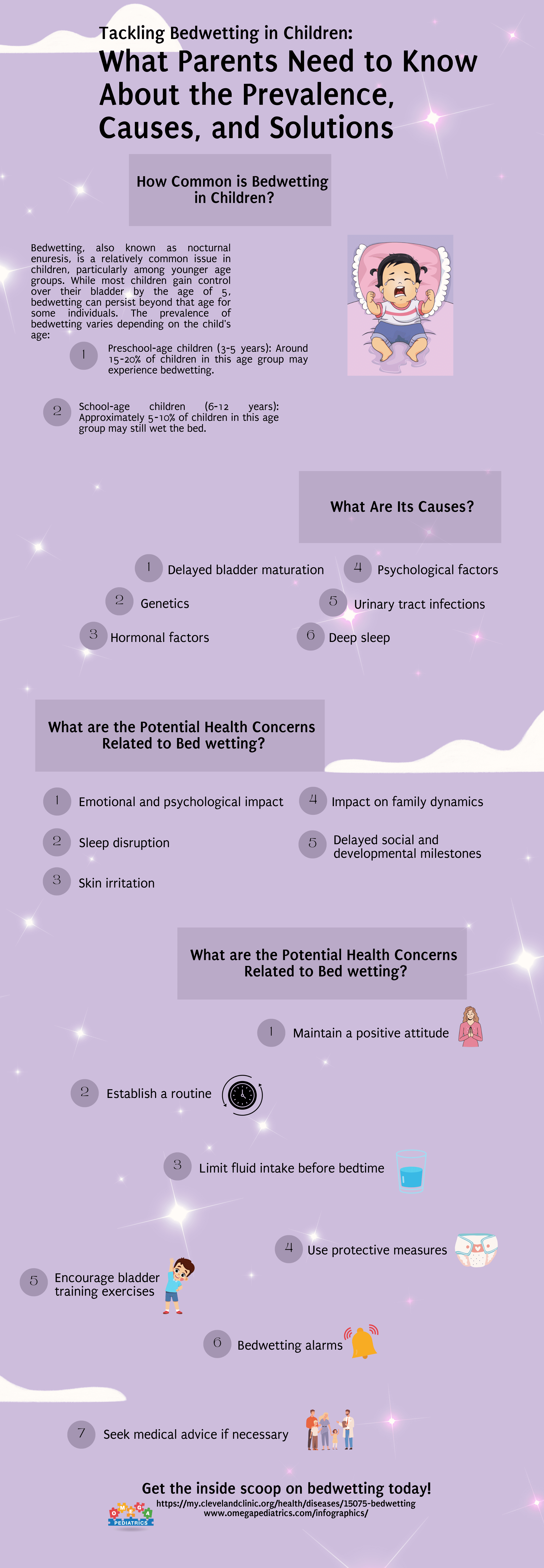Tackling Bedwetting in Children: What Parents Need to Know About the Prevalence, Causes, and Solutions 1 40 Tackling Bedwetting in Children What Parents Need to Know About the Prevalence Causes and Solutions 1