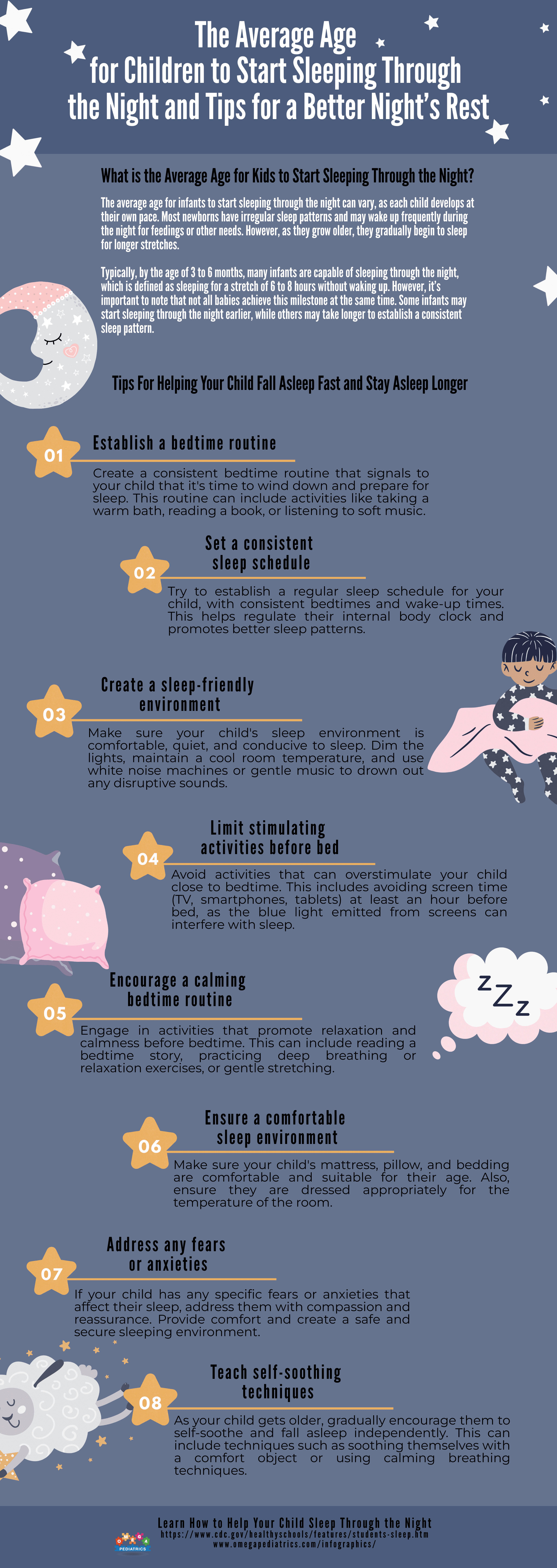 The Average Age for Children to Start Sleeping Through the Night The Average Age for Children to Start Sleeping Through the Night