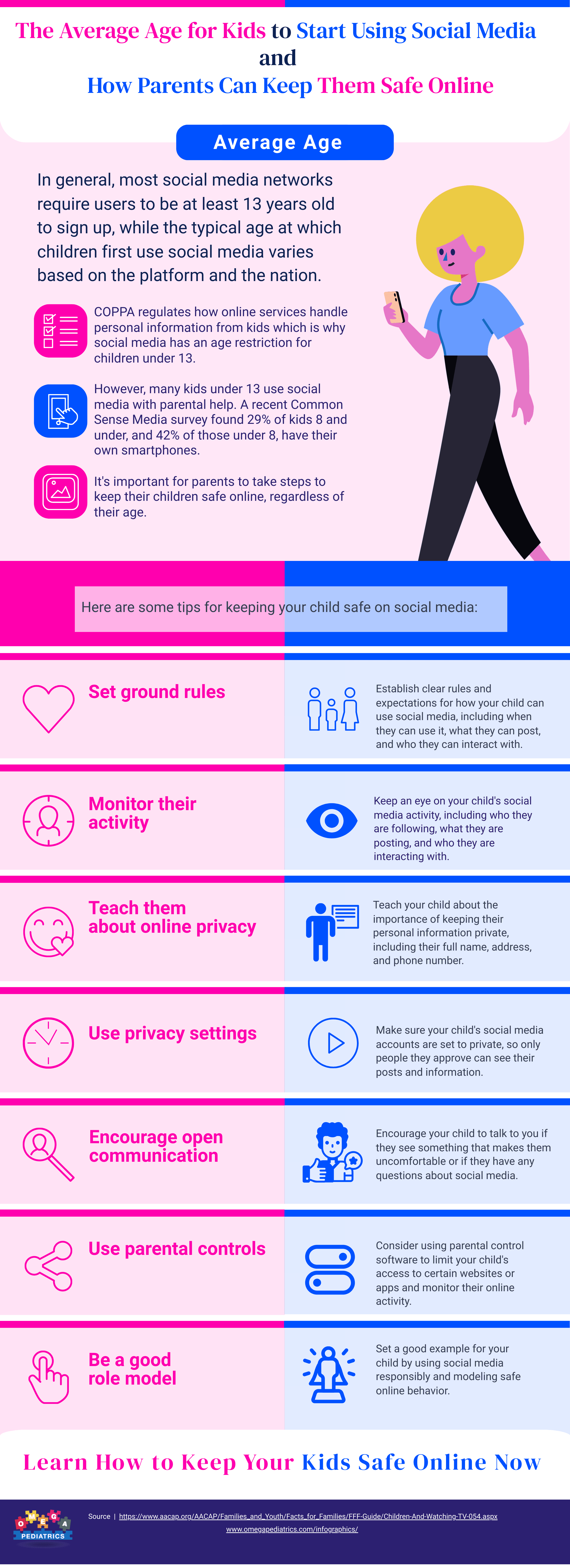 The Average Age for Kids to Start Using Social Media and How Parents Can Keep Them Safe Online The Average Age for Kids to Start Using Social Media and How Parents Can Keep Them Safe Online