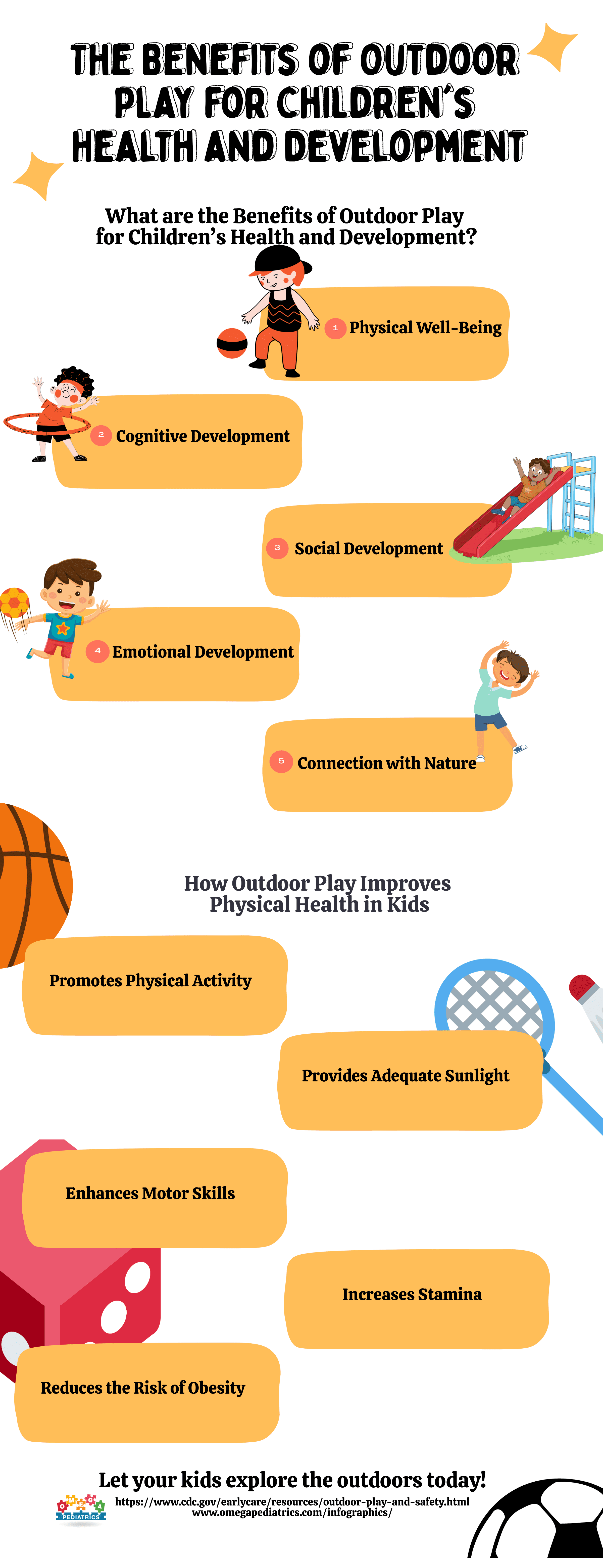 The Benefits Of Outdoor Play For Children's Health And Development 2 48 The Benefits of Outdoor Play for Children s Health and Development