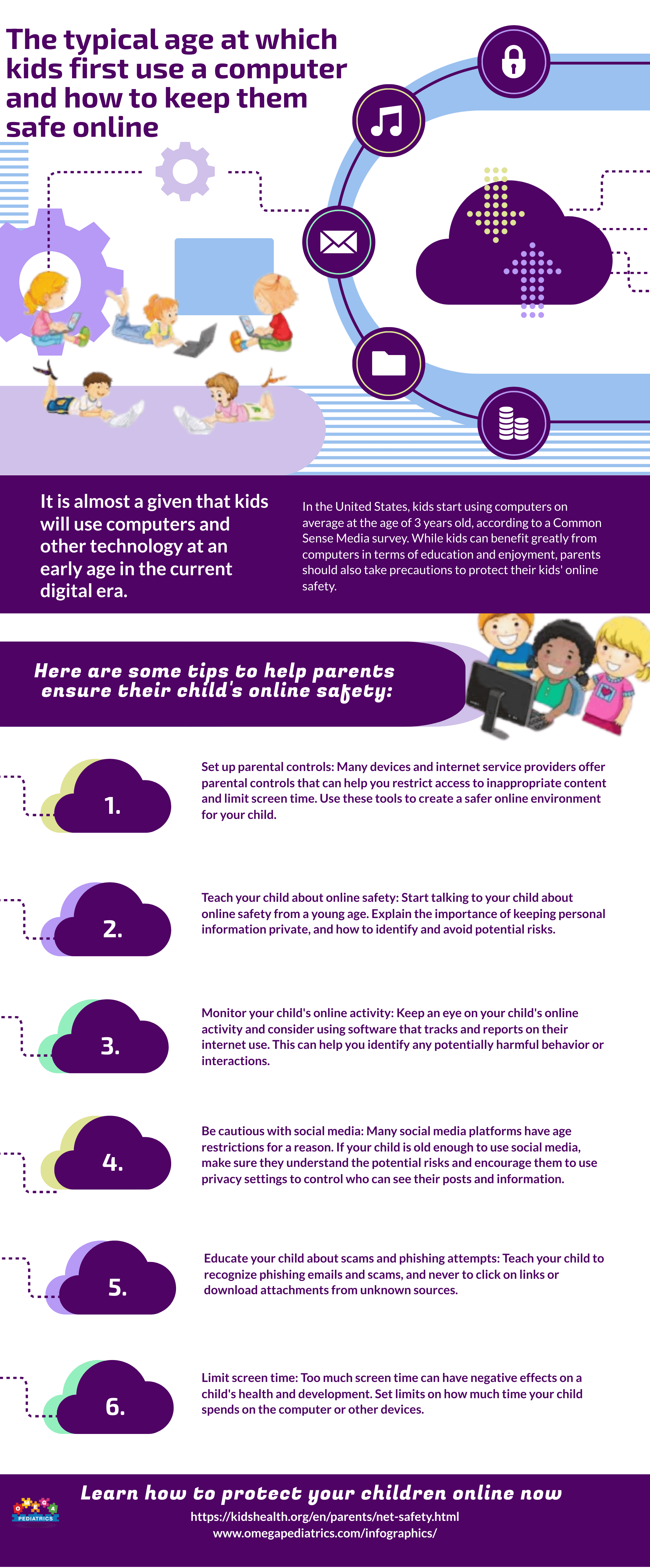 The Typical Age At Which Kids First Use A Computer And How To Keep Them Safe Online 1 63 The typical age at which kids first use a computer and how to keep them safe online