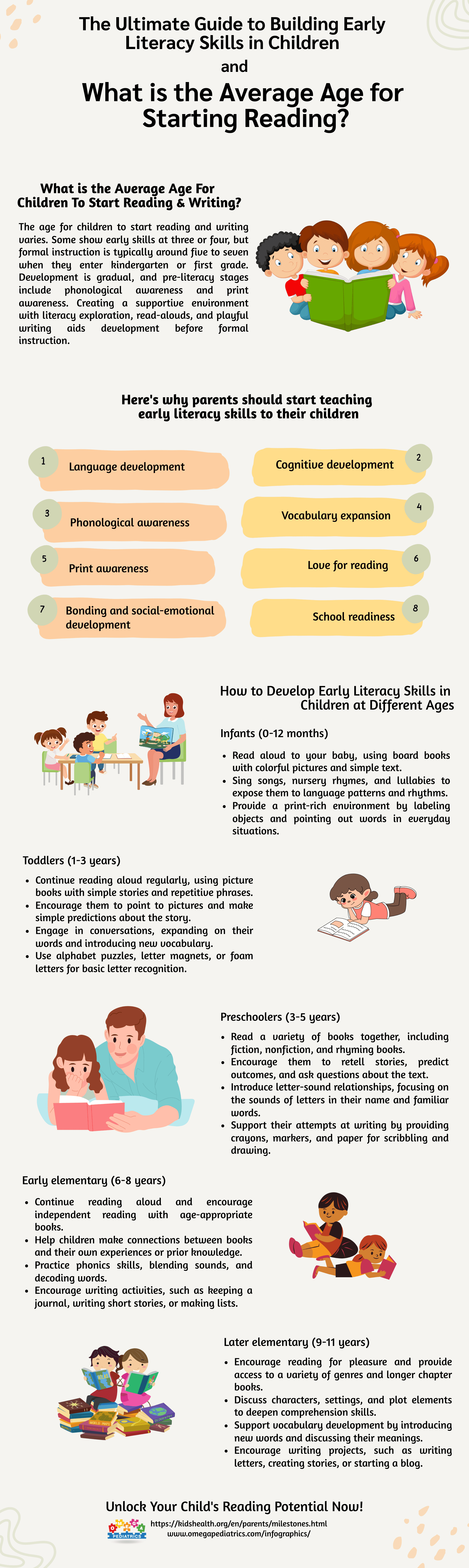 The ultimate guide to building early literacy skills in children and what is the average age for starting reading? 1 65 The Ultimate Guide to Building Early Literacy Skills in Children and What is the Average Age for Starting Reading