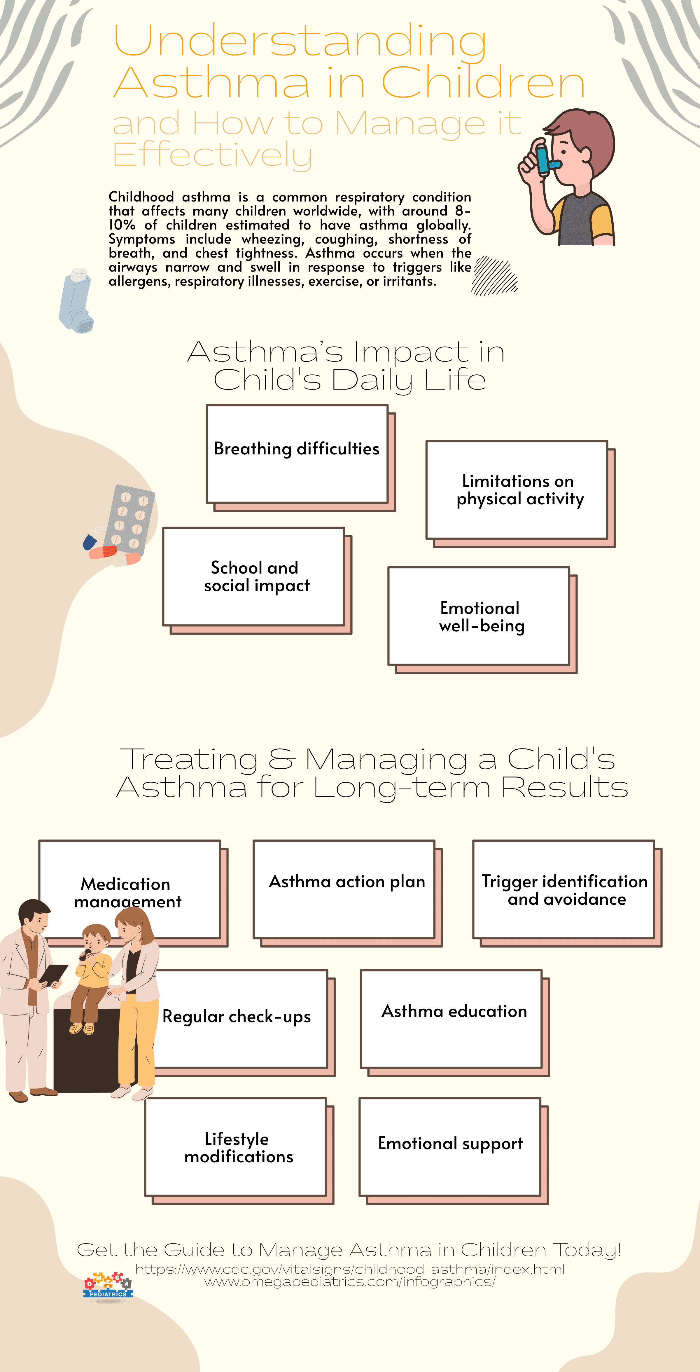 Understanding Asthma in Children and How to Manage it Effectively 1 69 Understanding Asthma in Children and How to Manage it Effectively