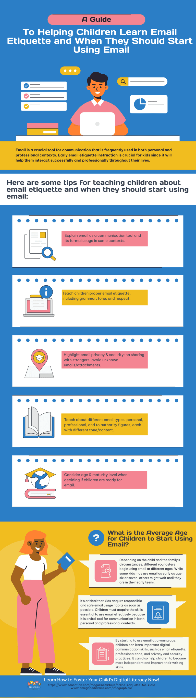 A Guide To Helping Children Learn Email Etiquette And When They Should a-guide-to-helping-children-learn-email-etiquette-and-when-they-should
