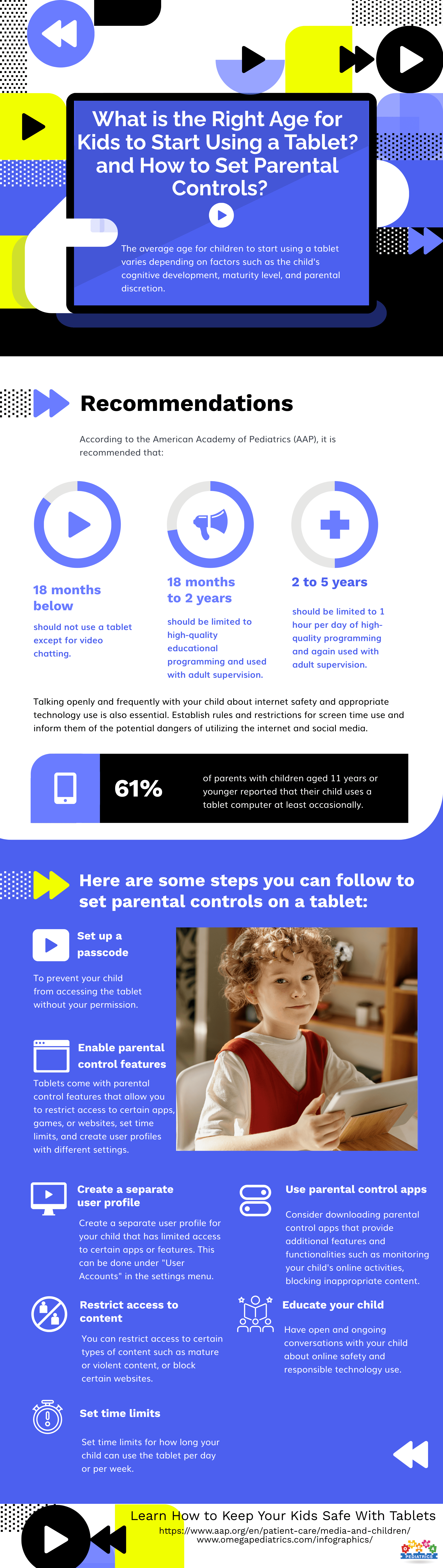 85 What is the Right Age for Kids to Start Using a Tablet and How to Set Parental Controls