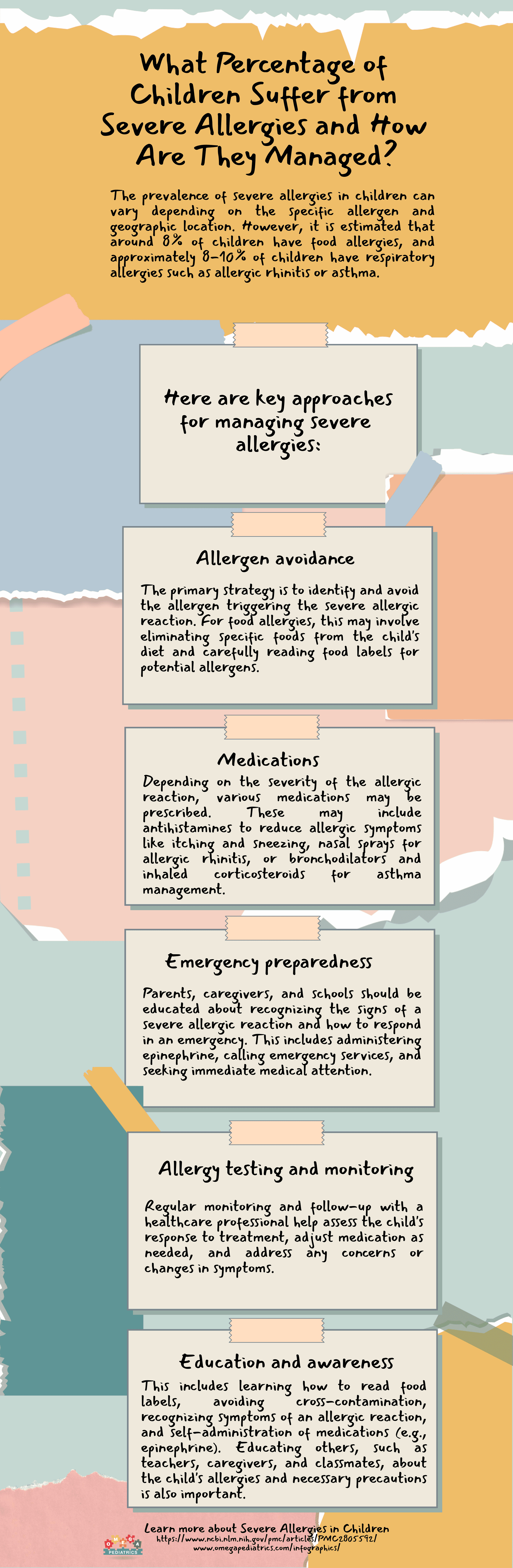 86 What Percentage of Children Suffer from Severe Allergies and How Are They Managed