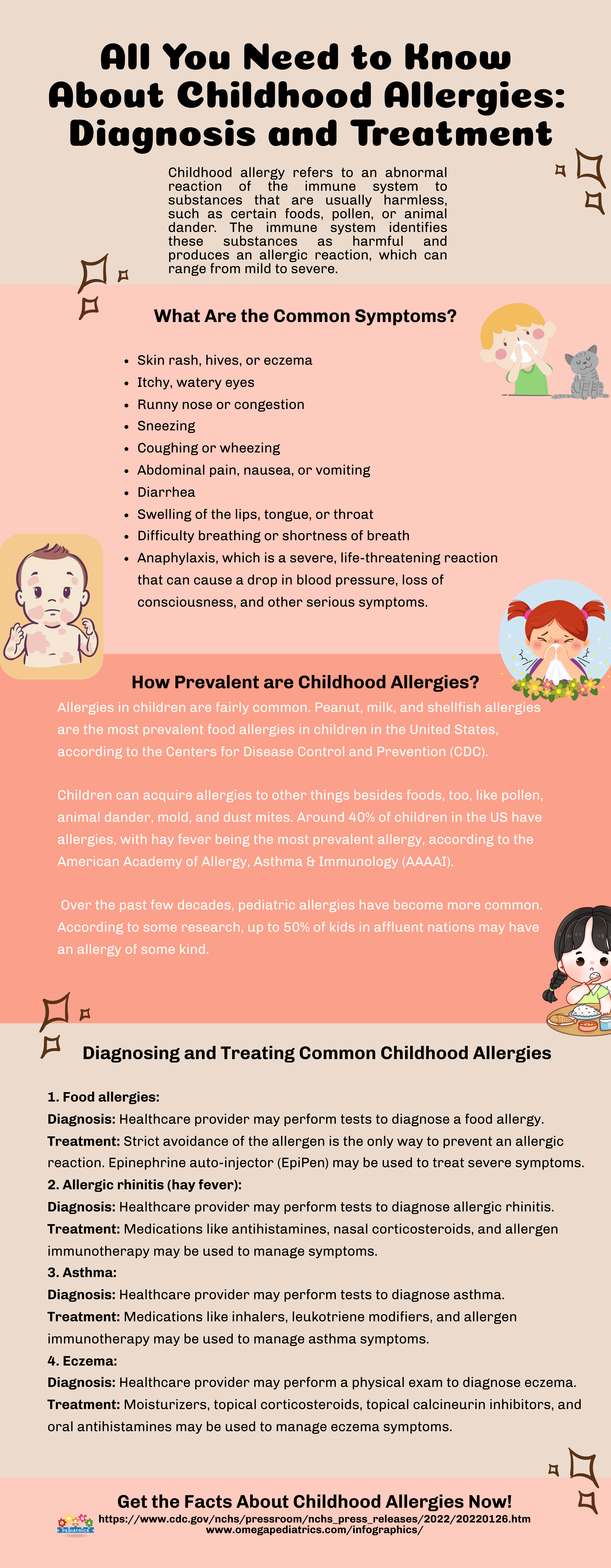 All You Need to Know About Childhood Allergies: Diagnosis and Treatment 1 9 All You Need to Know About Childhood Allergies Diagnosis and Treatment